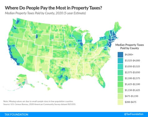 irving tx property tax rate